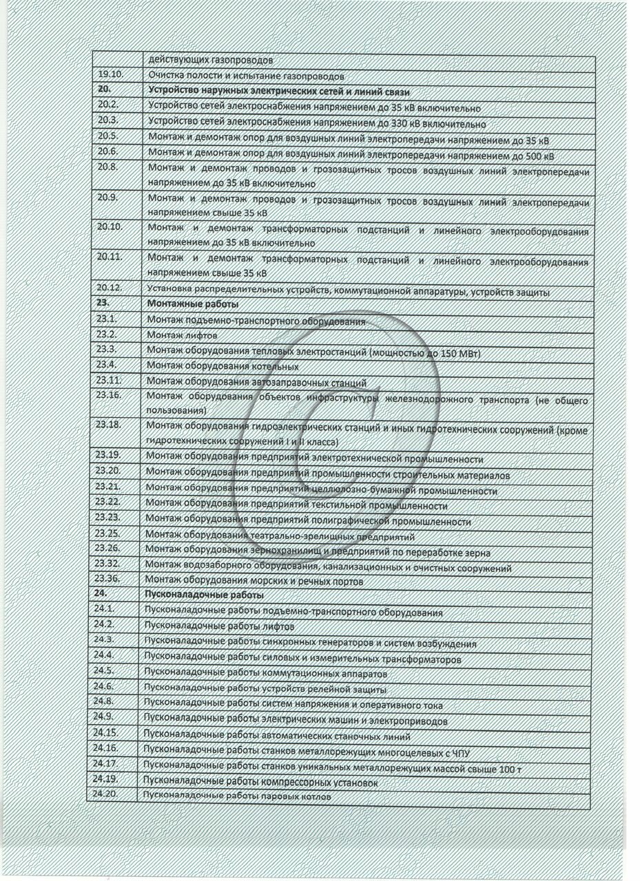 № 01372-01 Строительная Компания Гарант 007